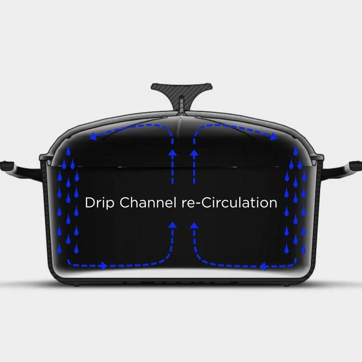 Smithey Ironware 3.5 Qt. Dutch Oven 7 Smithey Ironware 3.5 Qt. Dutch Oven - Image 7